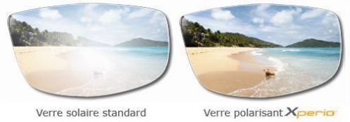 Verres polarisants shop