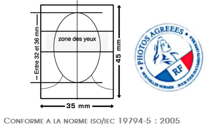 Photo D Identite Pour Nouveau Ne Nourrisson Bebe Enfant Et Adulte Ol Optic Studio Photographe Mariage A Toulouse Borderouge Croix Daurade 3 Cocus Izards Faubourg Bonnefoy L Union Aucamville